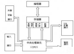 湘西