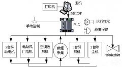 湘西